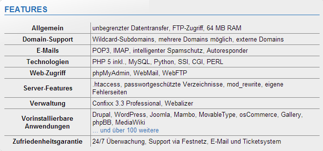 Domain-Offensive Webspace Paket