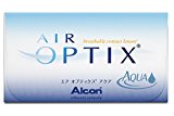 Air Optix Air Optix Aqua logo