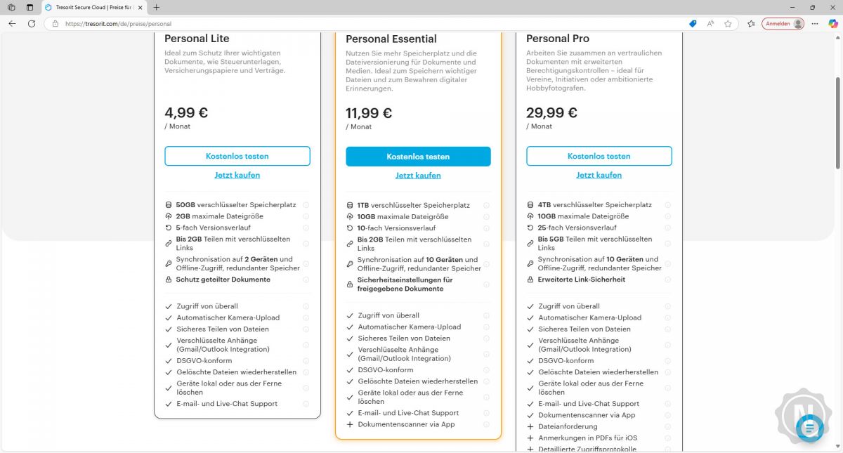Übersicht über die drei Privatkundentarife: Funktionen und Preise.