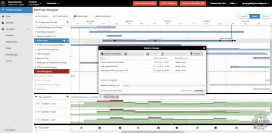 Meisterplan Projektverwaltungssoftware: Screenshot der Szenarienübersicht