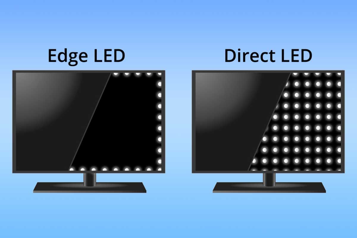 Unterschied zwischen edge LED und direct LED