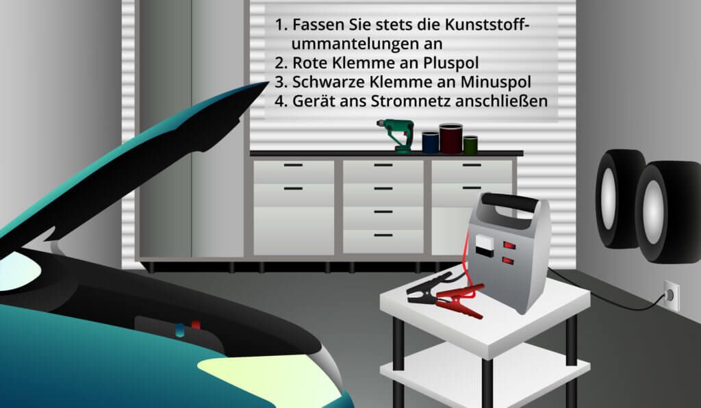 Autobatterie richtig anschließen