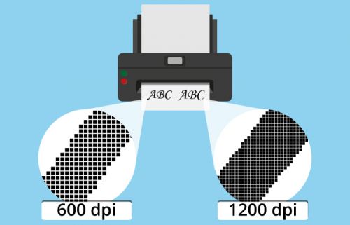 Druckauflösung 600 und 1200 dpi im Vergleich