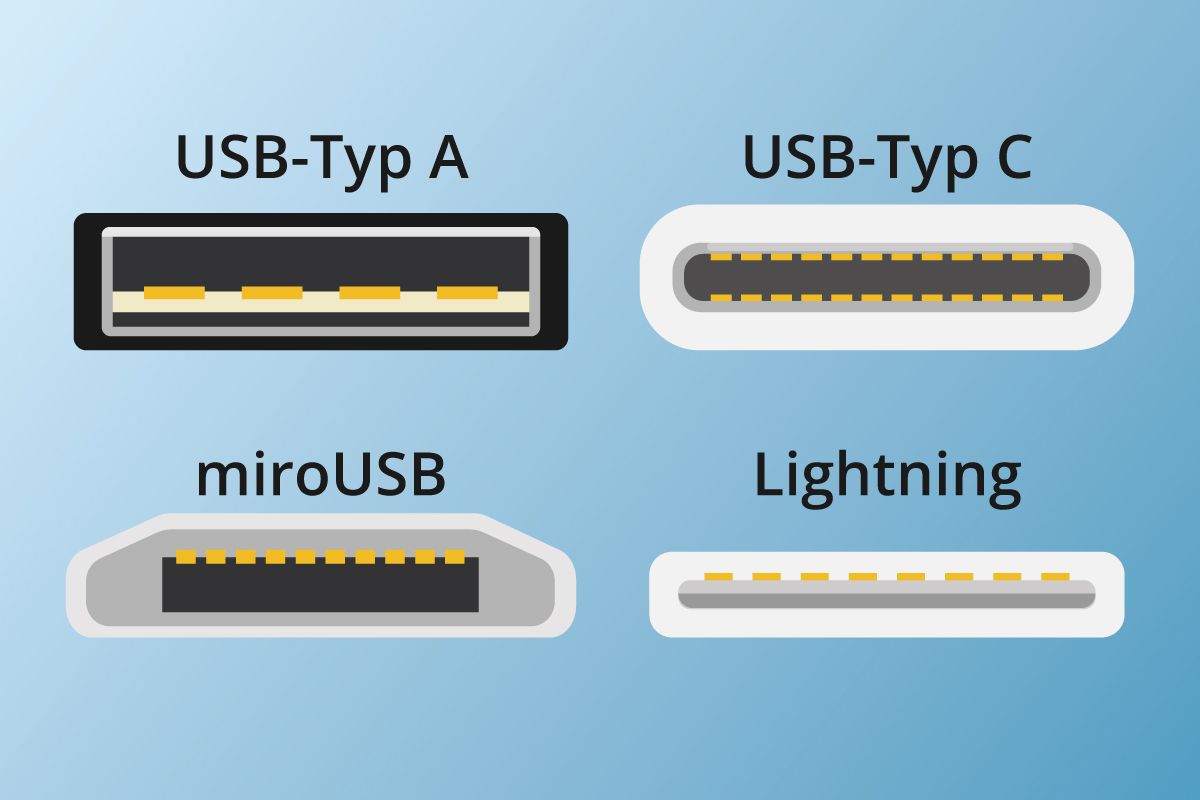 USB Anschlüsse
