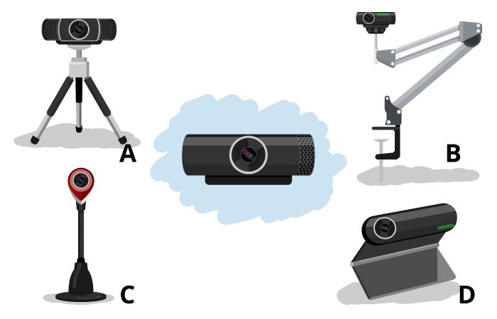 Webcam Montagemöglichkeiten