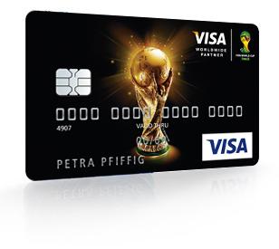 Visa Card der Postbank