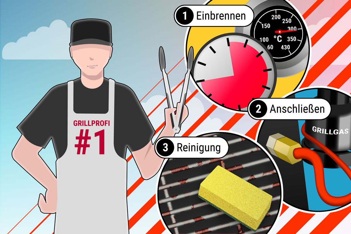 auf dem Weg zum Grillmeister