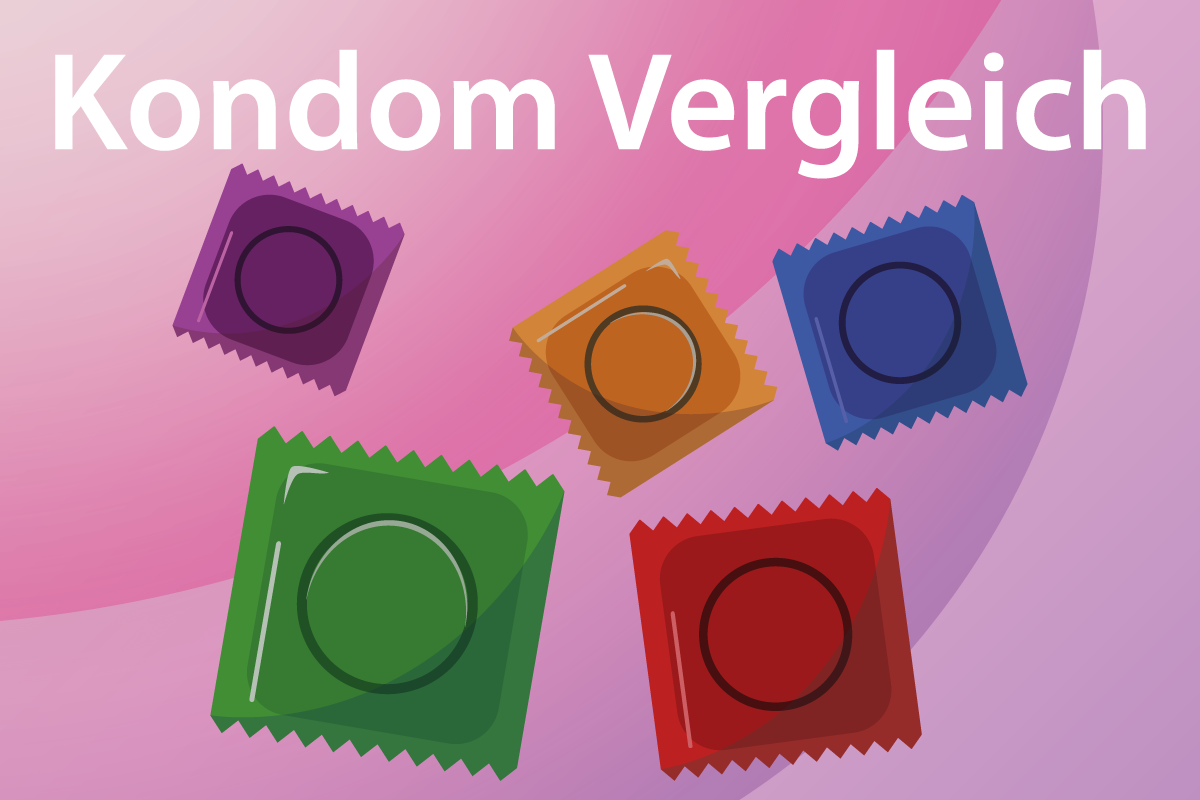 Die besten Kondome im Vergleich