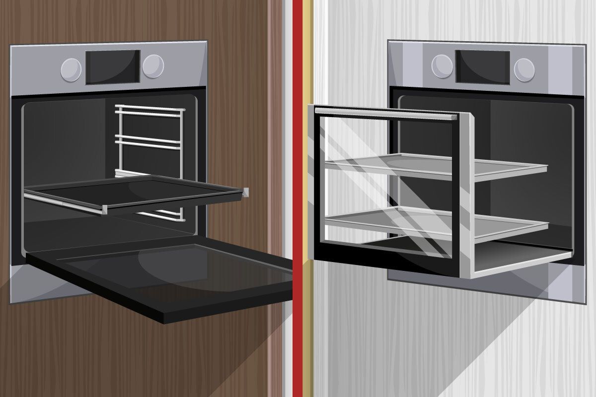 Backofen Ausziehmechaniken