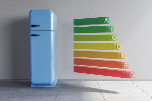 Energieeffizienzklassen neben Kühlschrank