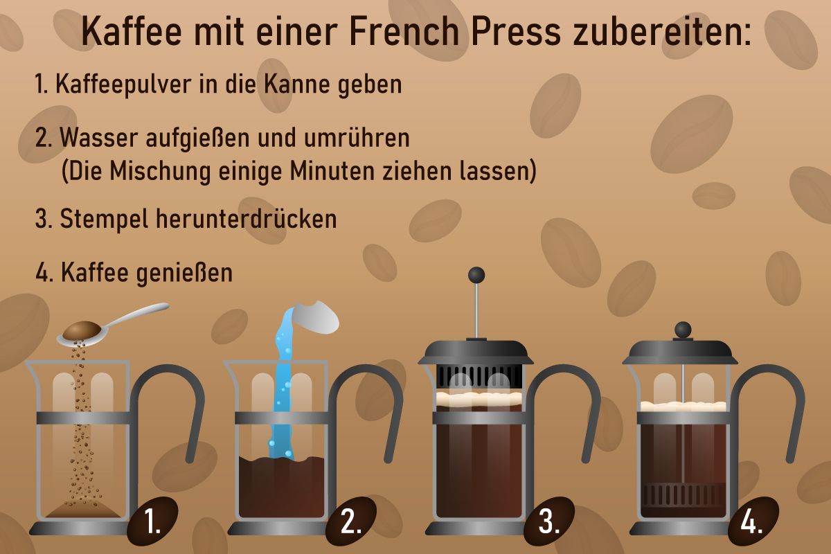 anleitung kaffee mit einer french press zubereiten