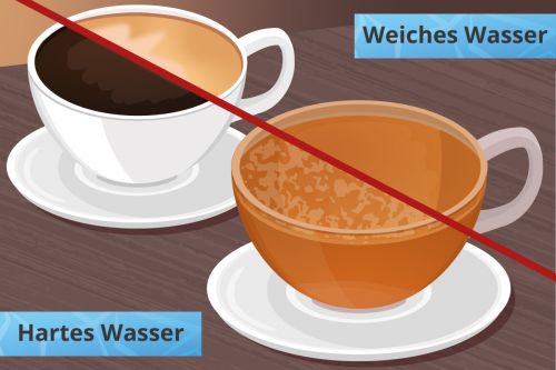 Tee mit weichem und hartem Wasser im Vergleich