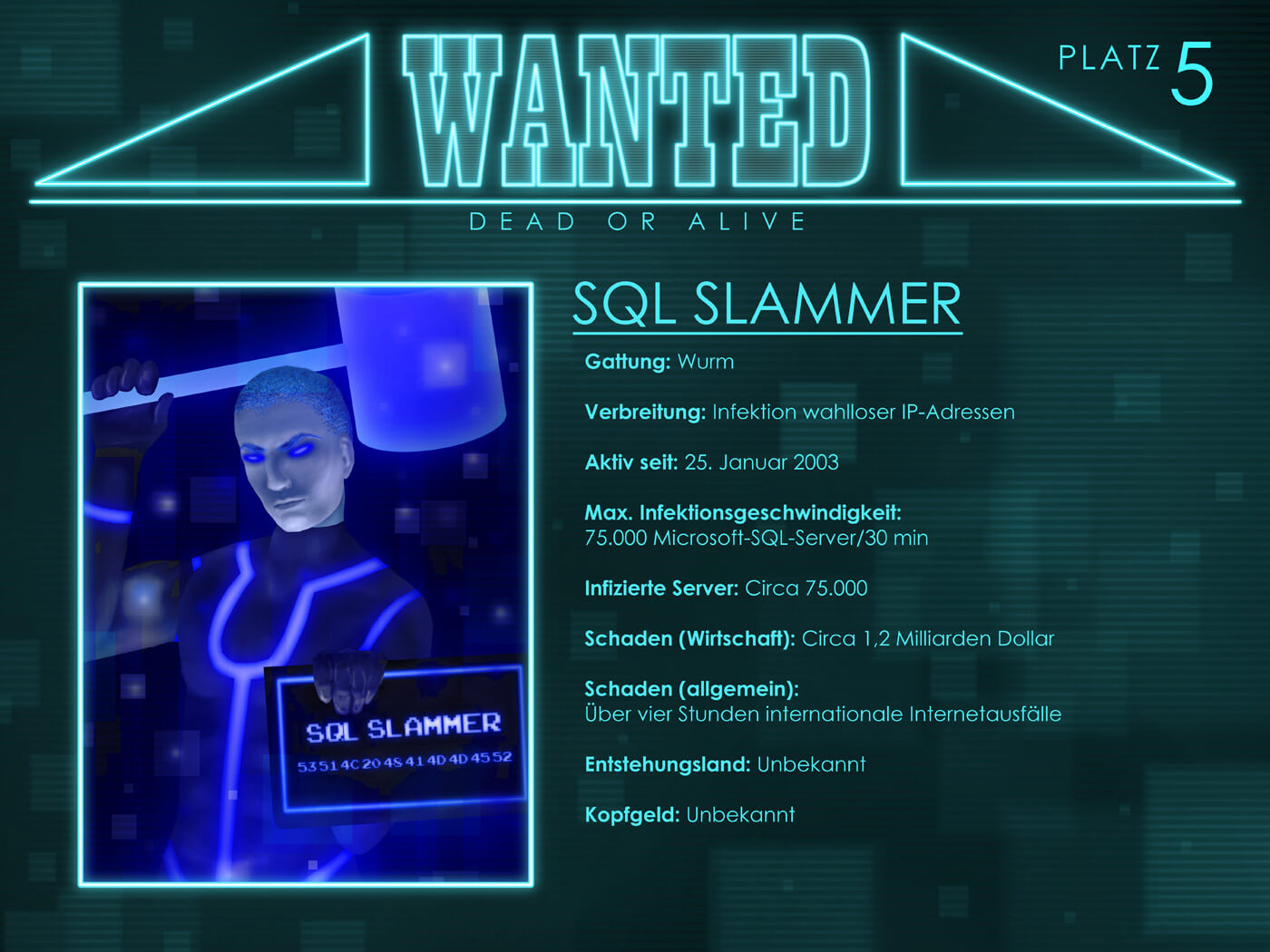 antivirus-slideshow_sql_slammer antivirus-slideshow_sql_slammer