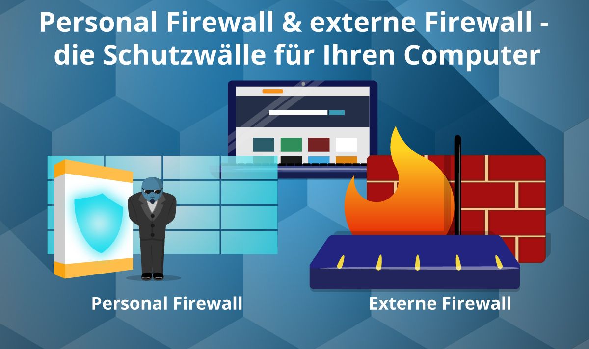 Firewall Arten